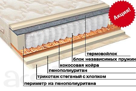 Family Hard - Отличное качество, по отличной цене